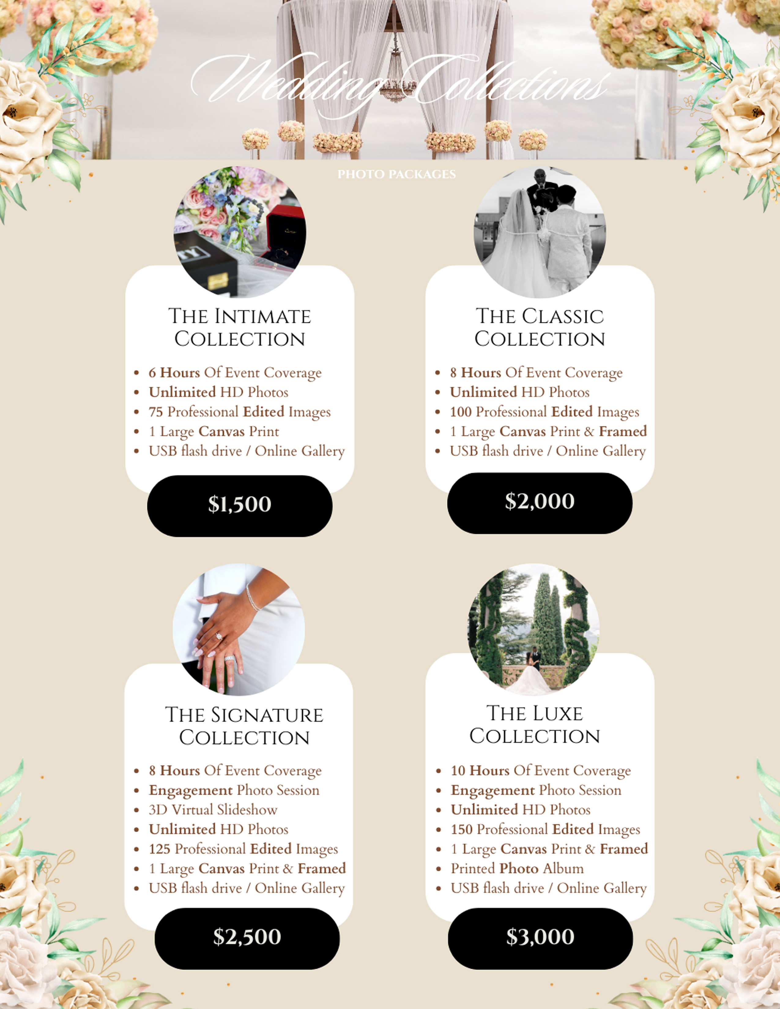 Wedding Photo Packages – Tunnel Scope Studios